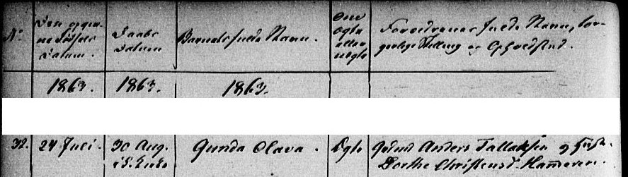 Utklipp fra kirkebok - Anne Dortia Christensdatter